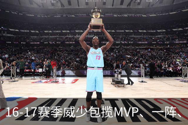 16-17赛季威少包揽MVP、一阵、得分王等荣誉 打破单赛季三双纪录